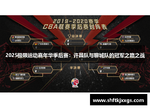 2025极限运动嘉年华季后赛：许昌队与聊城队的冠军之路之战